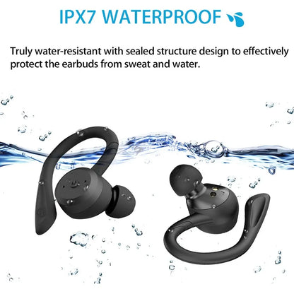 Waterproof Bluetooth Earphone Dual Wear Style Sport Wireless Headset