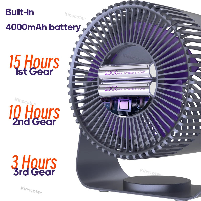 Portable Home Quiet Ventilator Desktop Wall Ceiling Fan Air Cooler